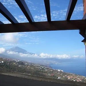 El Jagüel Villa